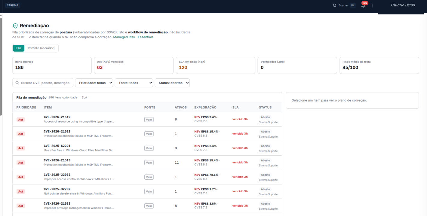 Console do Guardian: fila de remediação priorizada por risco (CVE, exploração (KEV, EPSS) probabilidade de exploração), CVSS, SLA e status por item.