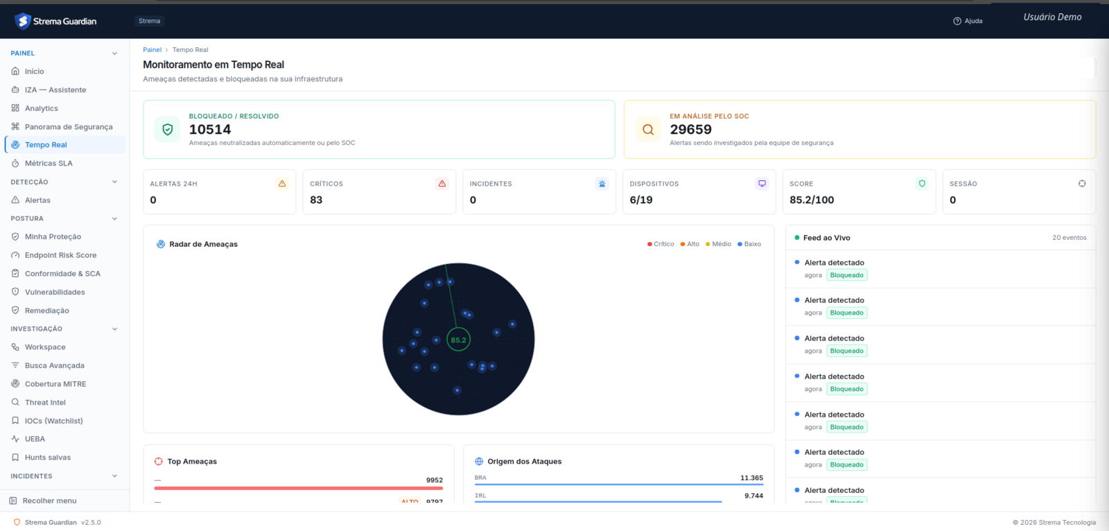 Console do Strema Guardian: monitoramento em tempo real, ameaças bloqueadas, radar de ameaças, score de segurança e feed ao vivo.